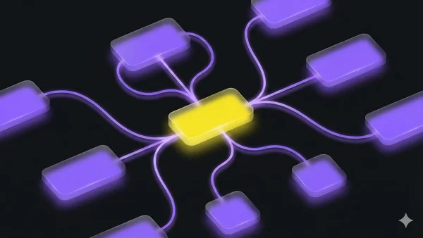 Diagrams mode with interactive mind maps